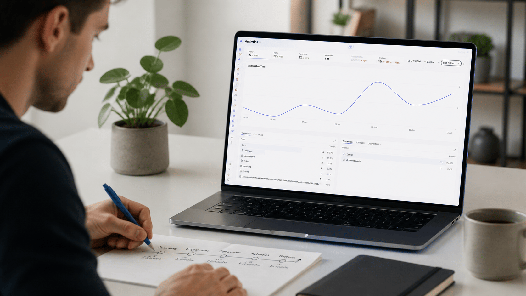 How to Measure SEO ROI for Content Marketing When Conversions Happen Weeks Later