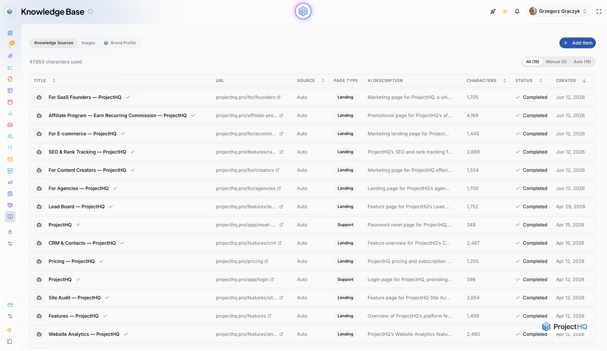 Grounding you can inspect: every source the AI answers from, with its type and status. ProjectHQ knowledge base listing crawled sources with page type and status.