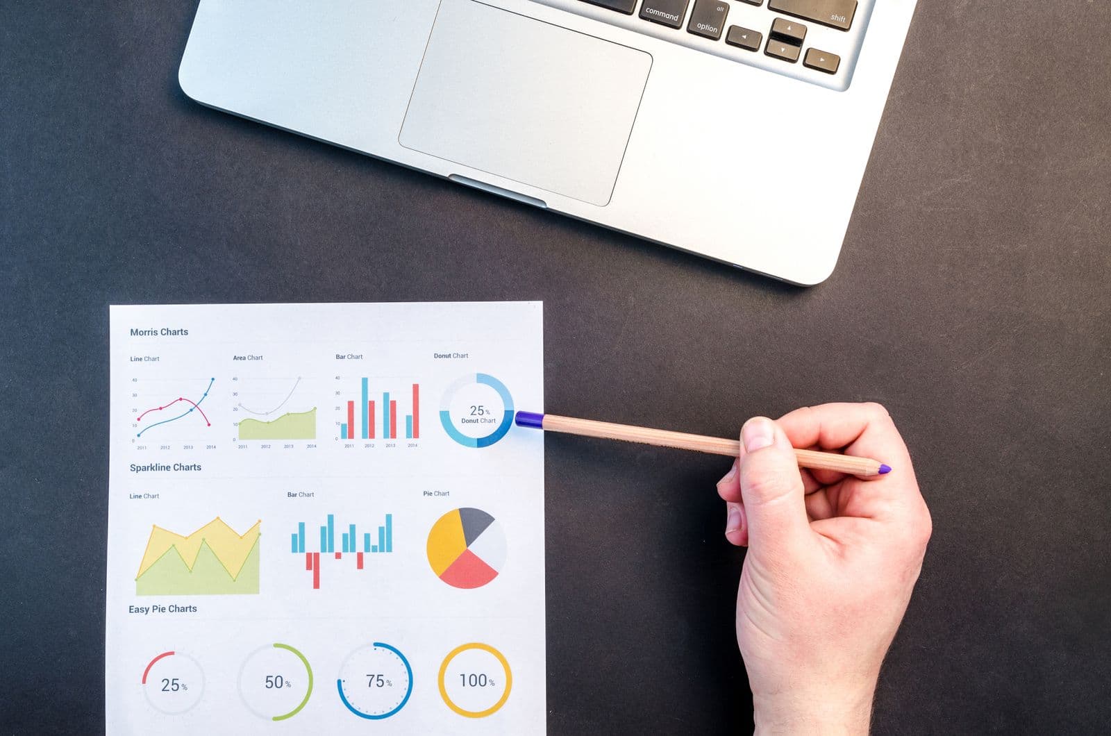 How to Improve Organic CTR Without Ranking Higher