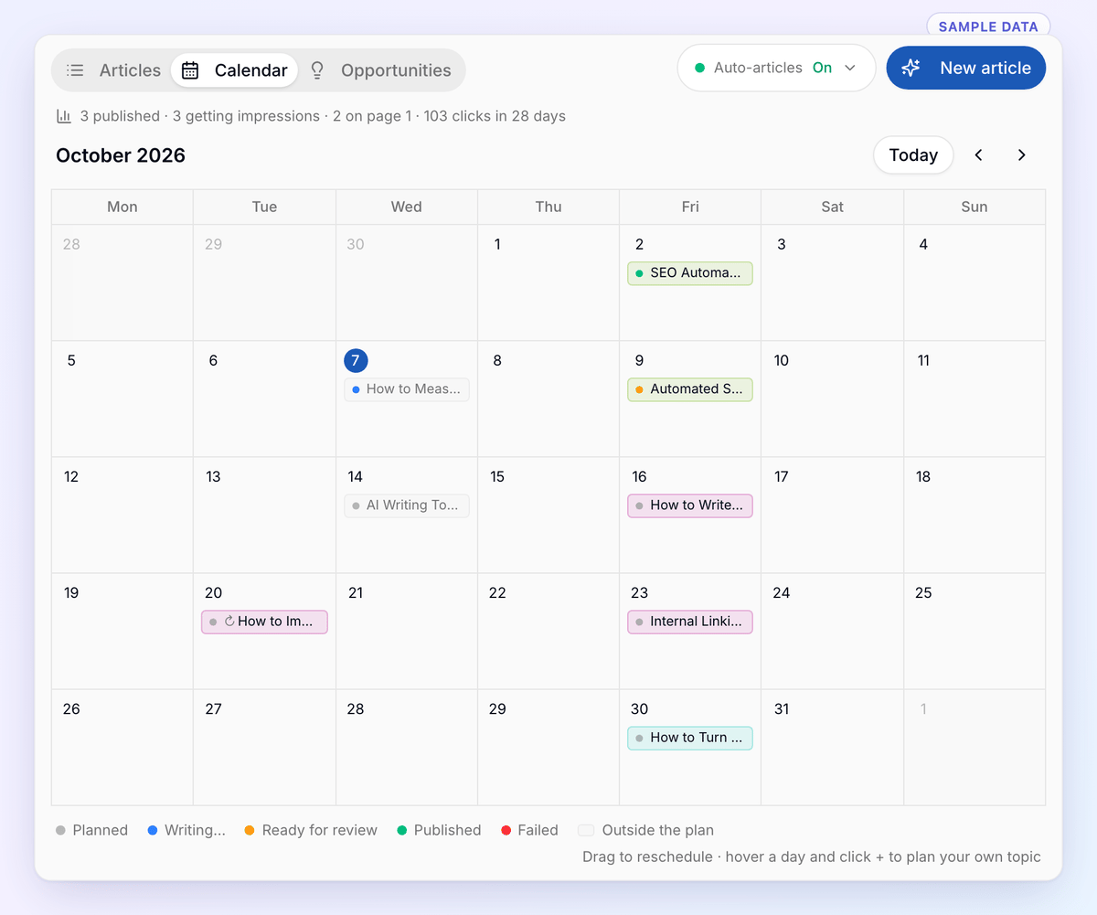 The Calendar view of a blog for October, with planned, in-review and published articles coloured by topic and a legend of statuses