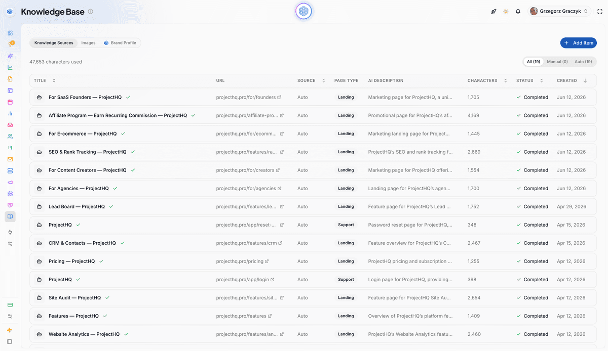 ProjectHQ keeps approved URLs, documents, and text sources available to the AI assistant. ProjectHQ Knowledge Base interface with indexed content sources