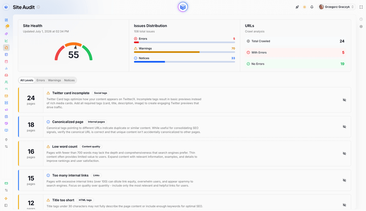 Audit severity is a useful first filter; business value and implementation effort determine the final order. ProjectHQ Site Audit dashboard with health score and prioritized SEO issues