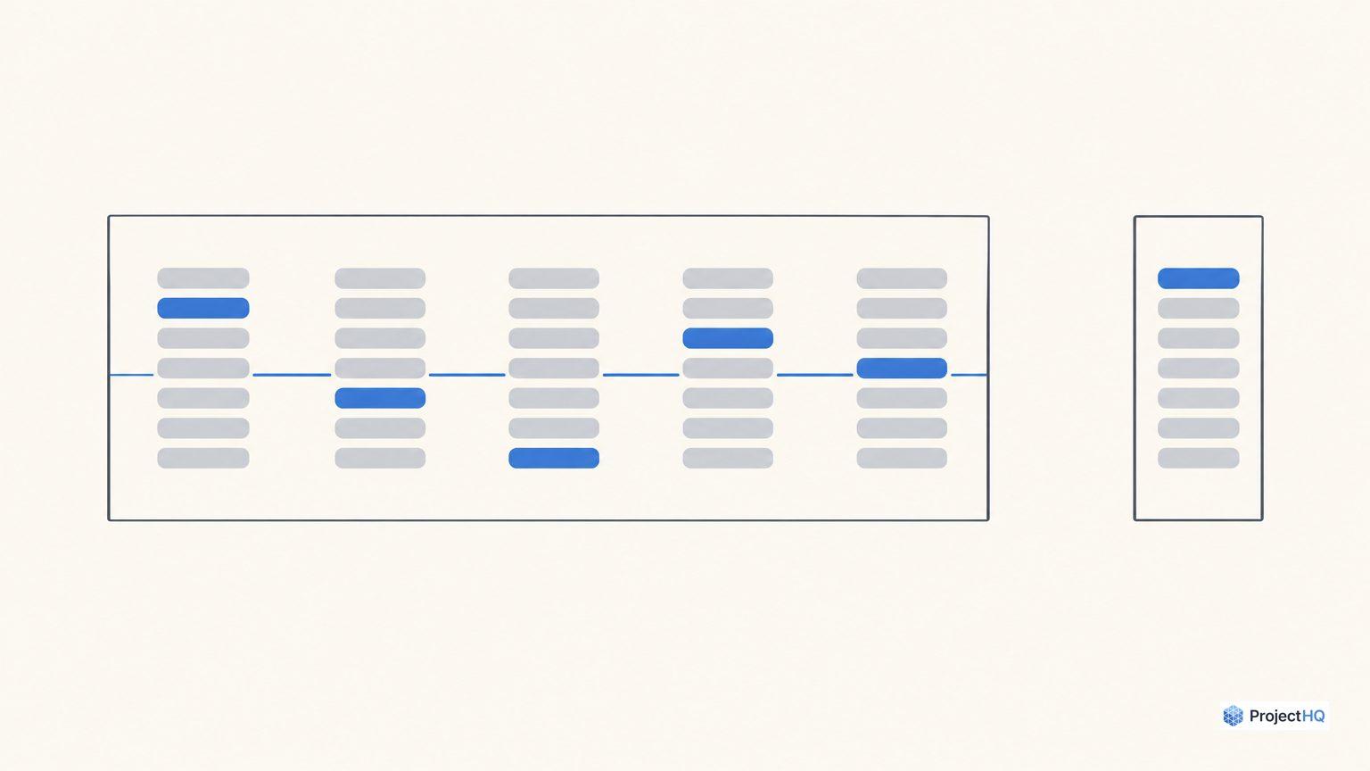 Google Keyword Position Checker: How to Check and Interpret Rankings